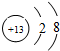 91