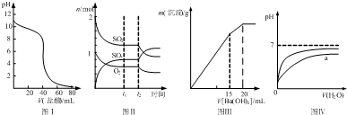 91考试网