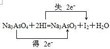 91考试网