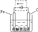 91考试网