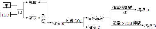 91考试网