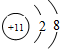 91