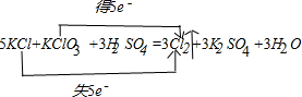 91考试网