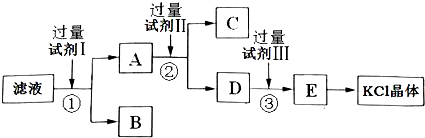 91考试网