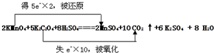 91考试网