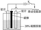 91考试网