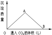91考试网