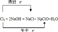 91考试网