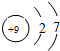 91