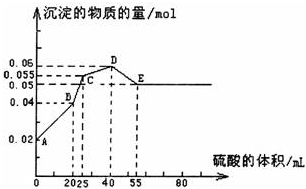 91考试网