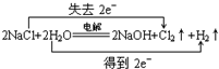 91考试网