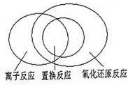 91考试网