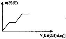 91考试网