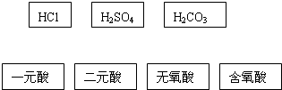 91考试网