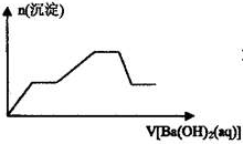 91考试网