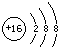 91