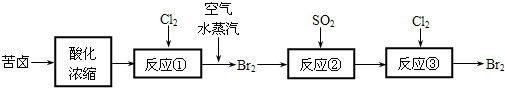 91考试网