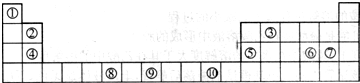 91考试网