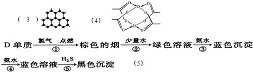 91考试网