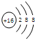 91