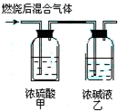 91考试网