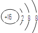 91