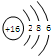 91