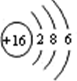 91