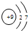 91