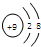 91