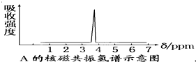 91考试网