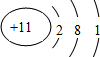 91