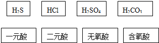 91考试网