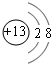 91
