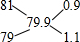 91考试网
