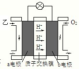 91考试网