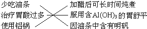 91考试网