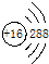 91
