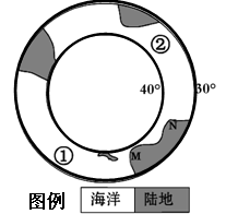 3,单选题  读图"某半球30°～40°纬度带海陆分布示意图",回答问题.