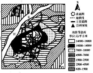 高考地理答题模板《人口与城市》高频试题特训