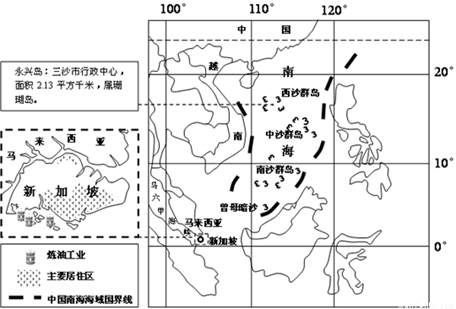 高考地理答题模板《大气的热状况与大气运动》