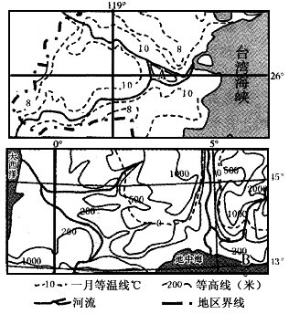 高考地理必备知识点《世界分区地理》高频考点