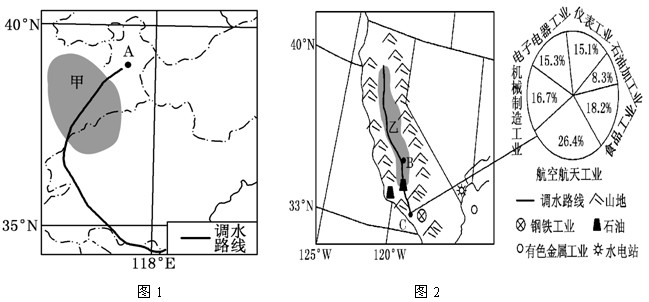 高中地理知识点总结《世界分区地理》在线测试