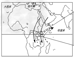 高考地理知识点总结《世界分区地理》高频考点