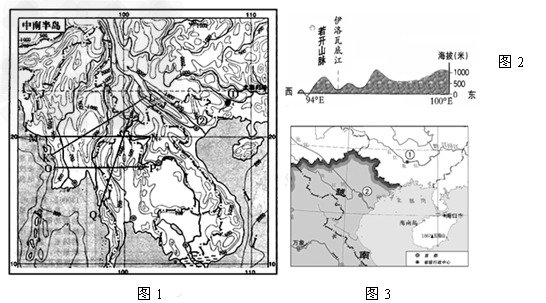 高中地理知识点总结《世界分区地理》答题技巧