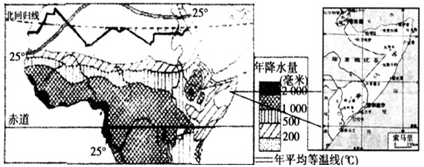 高考地理知识点《世界分区地理》高频试题强化