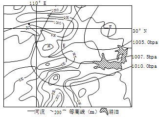高中地理知识点总结《地球与地图》高频试题巩