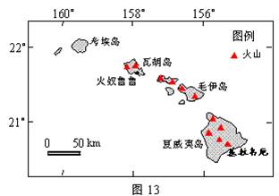 高考地理答题模板《旅游资源的类型与分布》试