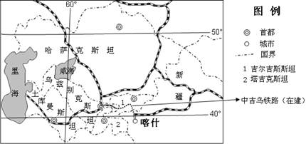 高中地理知识点总结大全《区域地理环境与人类