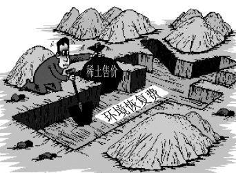 高考地理答题模板《自然资源对人类生存与发展